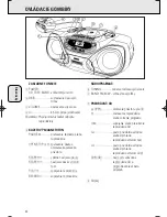 Предварительный просмотр 4 страницы Philips AZ1030 (Slovakian) Používateľská Príručka