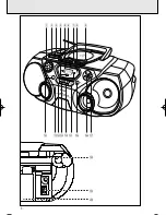 Предварительный просмотр 3 страницы Philips AZ1060 - annexe 1 User Manual