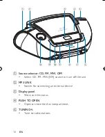 Предварительный просмотр 9 страницы Philips AZ1137 User Manual