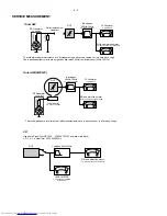 Предварительный просмотр 4 страницы Philips AZ1138 Service Manual