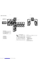 Предварительный просмотр 12 страницы Philips AZ1138 Service Manual