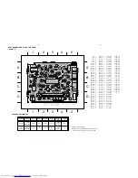 Предварительный просмотр 21 страницы Philips AZ1138 Service Manual