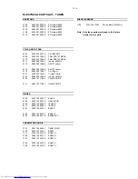 Предварительный просмотр 31 страницы Philips AZ1138 Service Manual