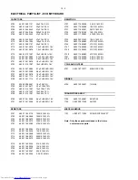 Предварительный просмотр 32 страницы Philips AZ1138 Service Manual