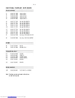 Предварительный просмотр 38 страницы Philips AZ1138 Service Manual