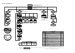 Предварительный просмотр 8 страницы Philips AZ1150 - annexe 1 Service Manual