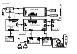 Предварительный просмотр 12 страницы Philips AZ1150 - annexe 1 Service Manual