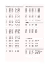 Предварительный просмотр 33 страницы Philips AZ1150 - annexe 1 Service Manual