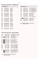 Предварительный просмотр 42 страницы Philips AZ1150 - annexe 1 Service Manual