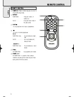 Предварительный просмотр 8 страницы Philips AZ1217 User Manual