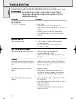 Предварительный просмотр 18 страницы Philips AZ1217 User Manual