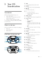 Preview for 4 page of Philips AZ127/73 User Manual