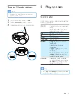 Preview for 8 page of Philips AZ127/73 User Manual