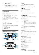 Предварительный просмотр 4 страницы Philips AZ127/93 User Manual