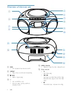 Предварительный просмотр 6 страницы Philips AZ127 User Manual