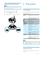 Preview for 11 page of Philips AZ127 User Manual