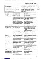 Preview for 15 page of Philips AZ1308 Instructions For Use Manual