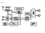 Preview for 8 page of Philips AZ1310 Service Manual