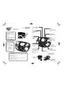 Philips AZ1325/17 Quick Use Manual preview