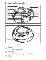 Предварительный просмотр 10 страницы Philips AZ1326 User Manual