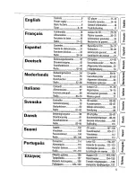 Предварительный просмотр 5 страницы Philips AZ1412 (Danish) Instructions For Use Manual