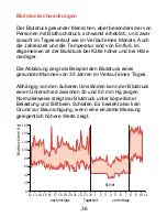 Preview for 36 page of Philips AZ1602 User Manual