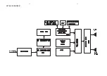 Предварительный просмотр 3 страницы Philips AZ1627 Service Manual