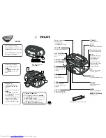 Предварительный просмотр 1 страницы Philips AZ1830/93 Quick Use Manual