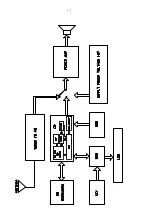 Preview for 2 page of Philips AZ1836 Service Manual