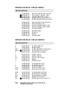 Preview for 19 page of Philips AZ1836 Service Manual