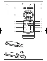 Предварительный просмотр 3 страницы Philips AZ1846 User Manual