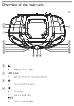 Preview for 10 page of Philips AZ1850 User Manual