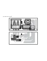 Предварительный просмотр 16 страницы Philips AZ1880 Service Manual