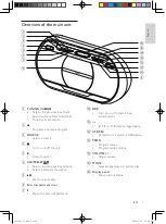 Preview for 7 page of Philips AZ1880 User Manual