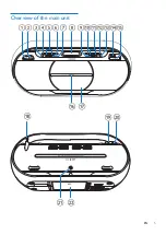 Preview for 7 page of Philips AZ1890T User Manual