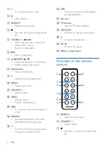 Preview for 8 page of Philips AZ1890T User Manual