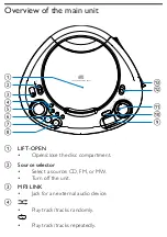 Preview for 7 page of Philips AZ202/73 User Manual