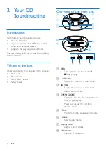 Предварительный просмотр 6 страницы Philips AZ2345/12 User Manual