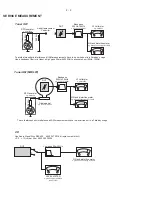 Предварительный просмотр 4 страницы Philips AZ2536 Service Manual