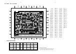 Предварительный просмотр 18 страницы Philips AZ2536 Service Manual