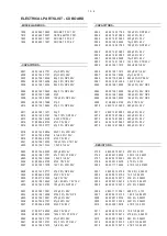 Предварительный просмотр 36 страницы Philips AZ2555 Service Manual