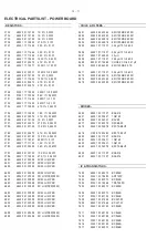 Предварительный просмотр 41 страницы Philips AZ2555 Service Manual