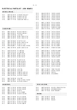 Предварительный просмотр 43 страницы Philips AZ2555 Service Manual