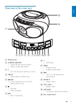 Preview for 7 page of Philips AZ318 User Manual