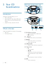 Preview for 6 page of Philips AZ329 User Manual