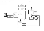 Предварительный просмотр 12 страницы Philips AZ3300 Service Manual