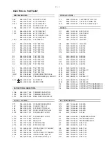 Предварительный просмотр 24 страницы Philips AZ3300 Service Manual