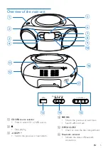 Preview for 7 page of Philips AZ330T User Manual