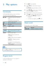 Preview for 14 page of Philips AZ330T User Manual