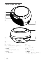 Preview for 5 page of Philips AZ380W User Manual